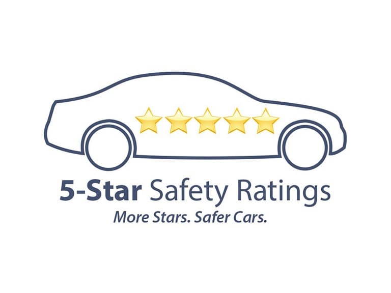 Is the Ford Explorer Safe?