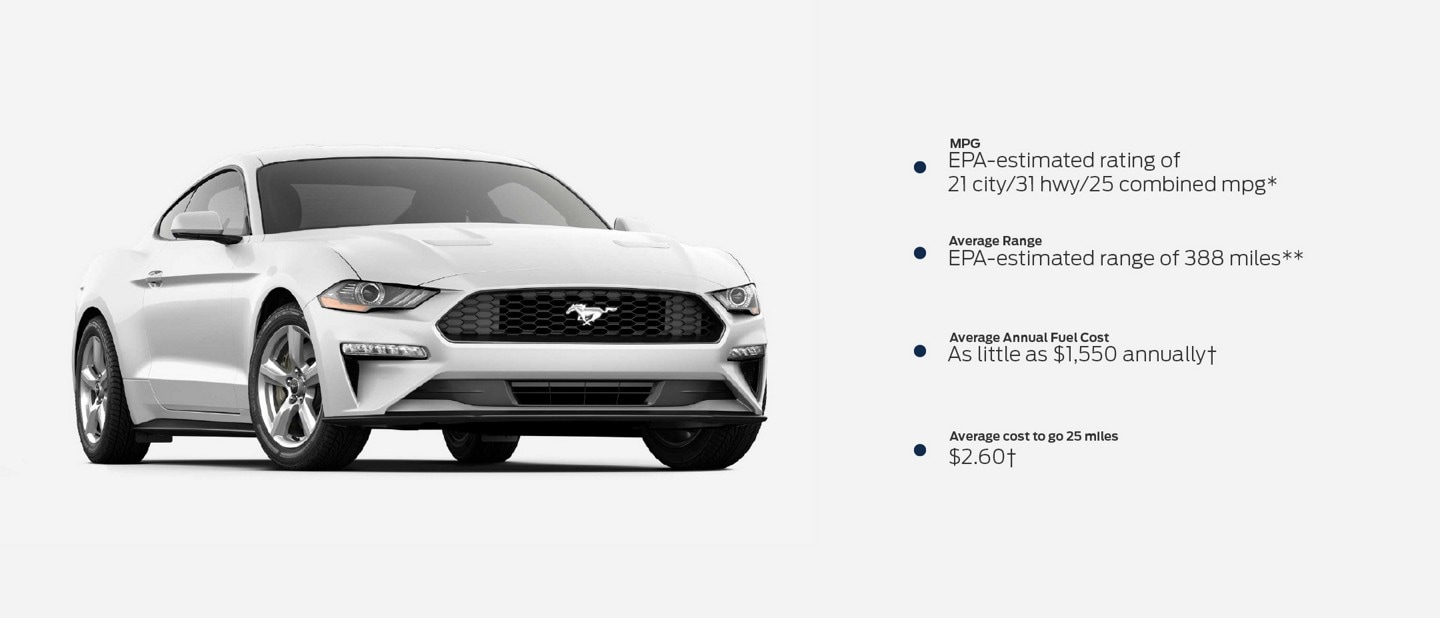 I Added 16 Ecoboost Hp To My Ford Heres How You Can Too - md2jnhy