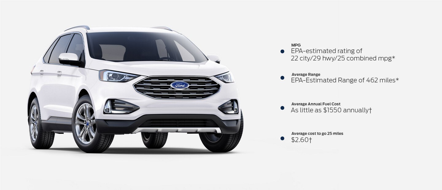 Add **16 Ecoboost Hp** And Dominate The Road! (Ford Owners Only!) - oxfkc72