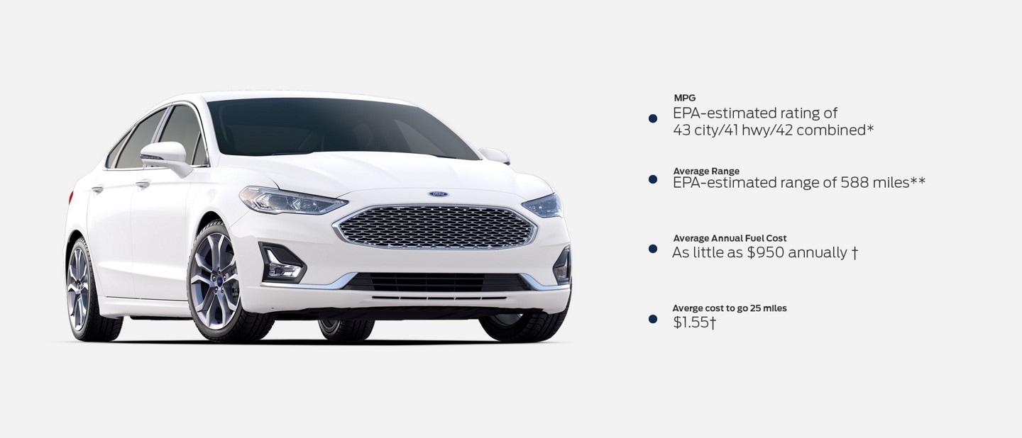 Ford ev new arrivals cars 2020