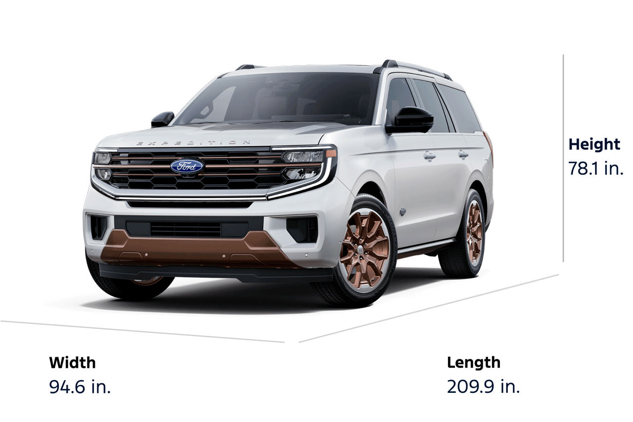 2025 Expedition®