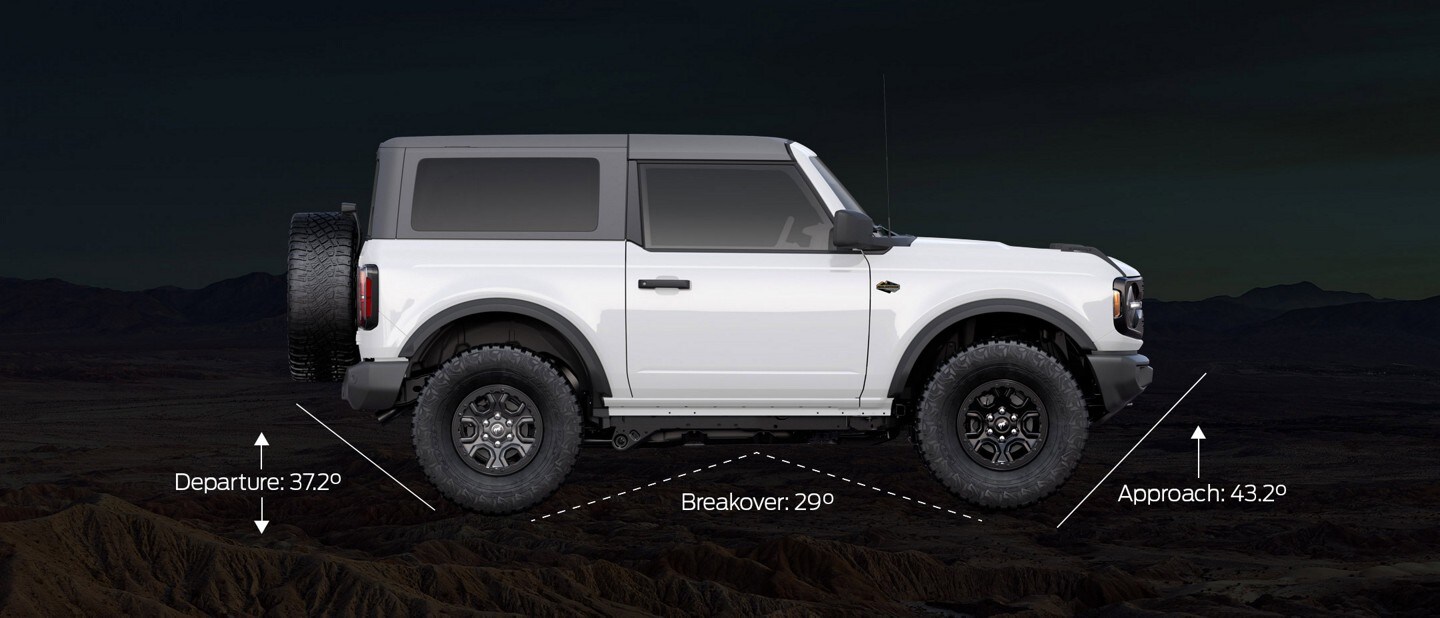 2023 Ford Bronco® SUV | Off-Roading Features